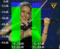 Histogram(mode="audiolevels")