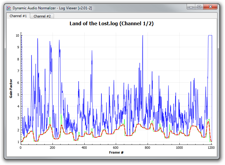 Dynamic Audio Normalizer Screenshot