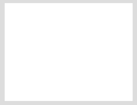 css-box-shadow-step1 css box shadows step 1