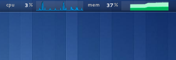 GNOME Shell System Monitor extension