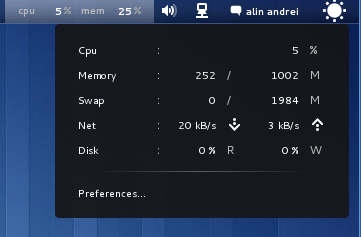 GNOME Shell System Monitor extension
