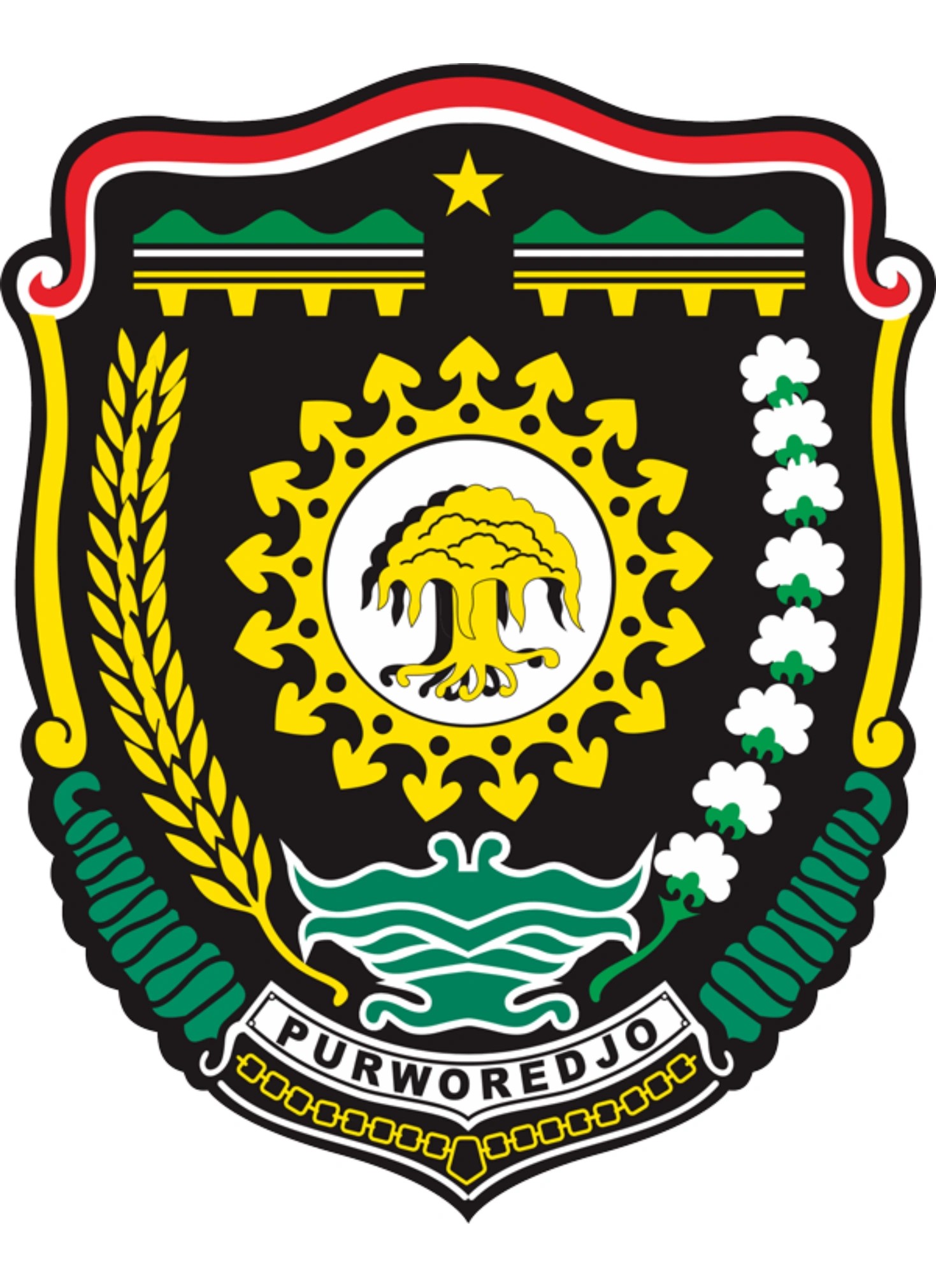 KABUPATEN PURWOREJO