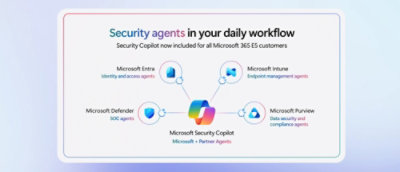 Skeem, mis näitab Microsoft Security Copiloti ühendust mitme turbeagendiga.