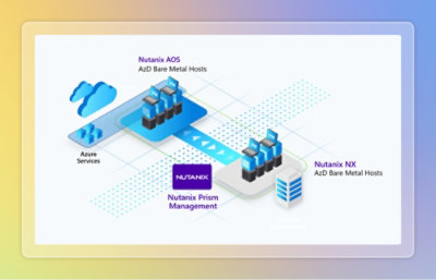 Diagram cyfrowy przedstawiający oznaczone etykietami składniki infrastruktury serwera w chmurze z tekstem, w tym Nutanix AOS, AzD Bare Metal Hosts, Services i Nutanix Prism Management.