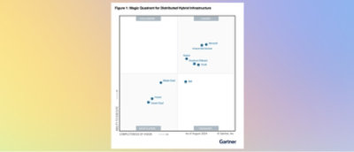 Gartner 魔力象限分散式混合基礎結構中的圖表。