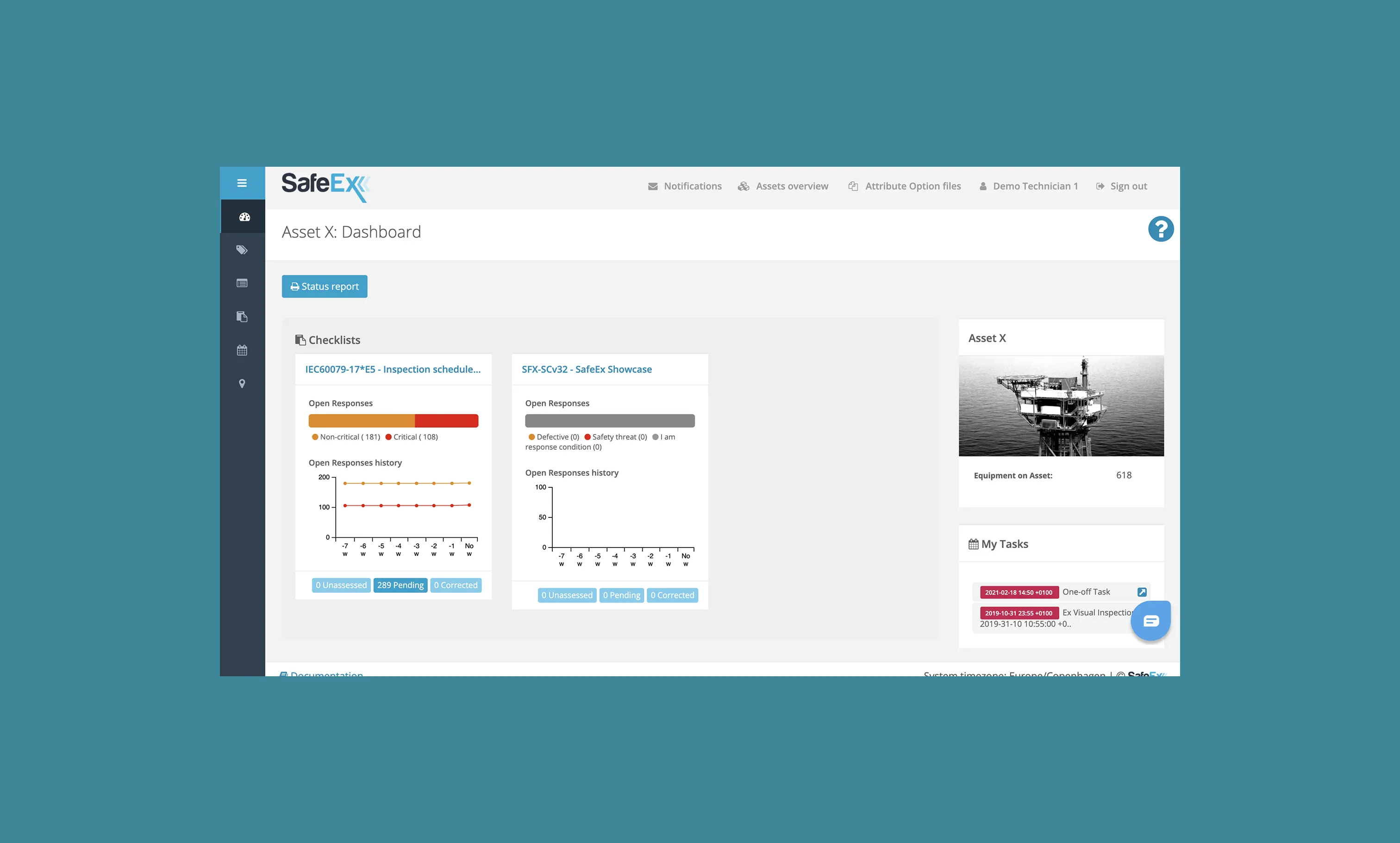 SafeEx dashboard showing Asset X overview with checklists, inspection schedules, response history charts, equipment details, and task management.