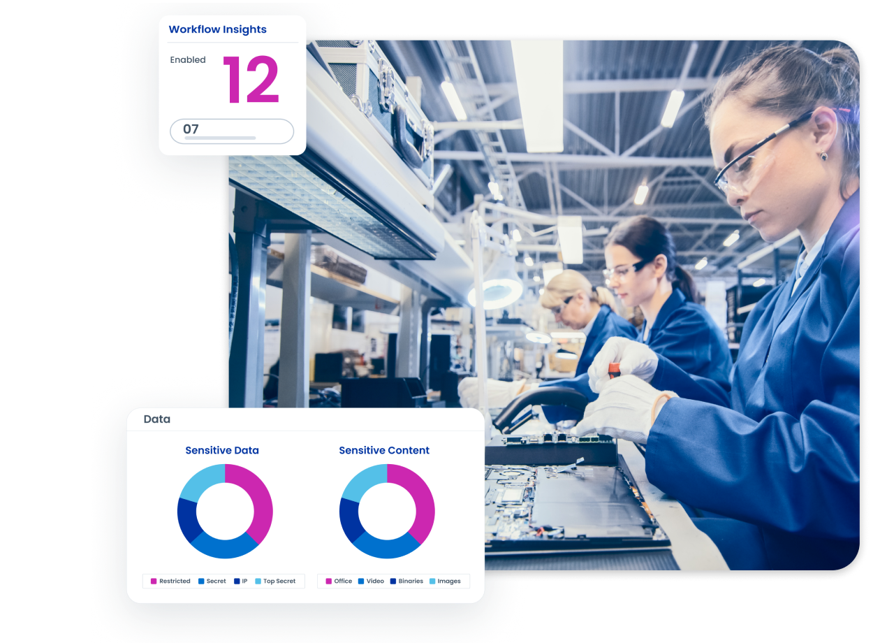 Workers in a factory setting assembling electronics, with data charts overlayed showing workflow insights.