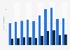 Number of trademark registrations granted by the Japan Patent Office (JPO) from 2015 to 2024 (in 1,000s), by applicant type