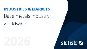 Base metal industry worldwide
