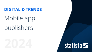 Mobile app publishers