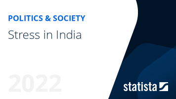 Stress in India