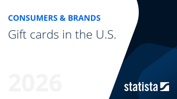 Gift cards in the U.S.