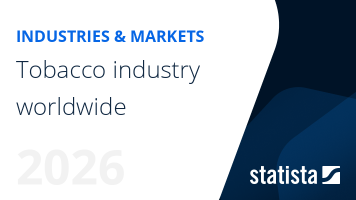 Tobacco industry worldwide