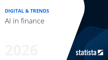 Artificial intelligence (AI) in finance 