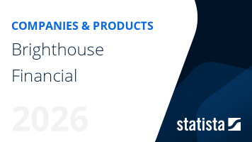 Brighthouse Financial