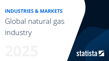 Natural gas industry worldwide