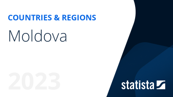 Moldova's Economy & Society