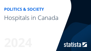 Hospitals in Canada
