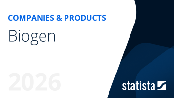 Biogen