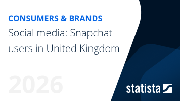 Social media: Snapchat users in United Kingdom | Brand Report