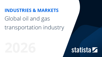 Oil and gas transportation worldwide