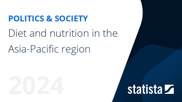 Diet and nutrition in the Asia-Pacific region