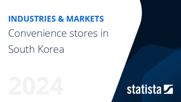 Convenience stores in South Korea