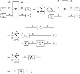 Equation (B10)