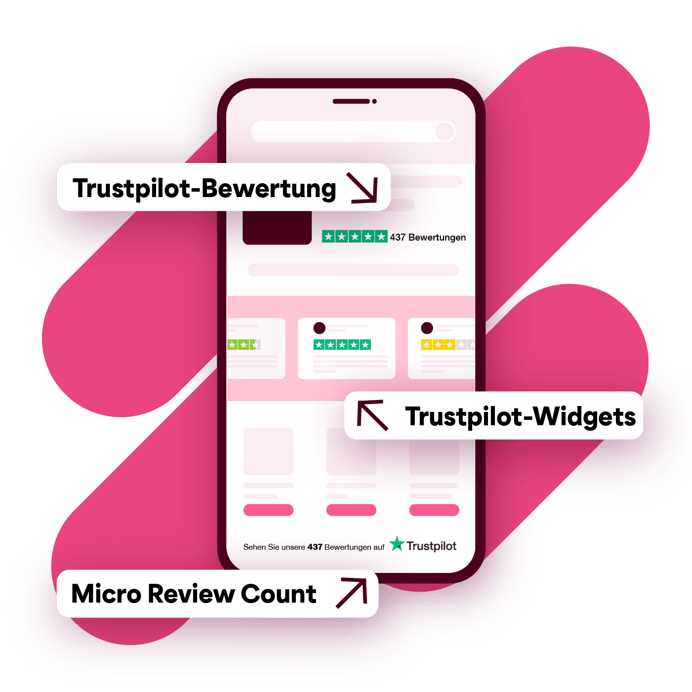 A graphic of a smartphone highlighting Trustpilot widgets which showcase a review and a micro review count