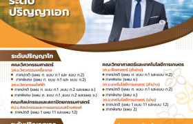รูปภาพ : มทร.ล้านนา เปิดรับสมัครนักศึกษาระดับบัณฑิตศึกษา ประจำปีการศึกษา 2569