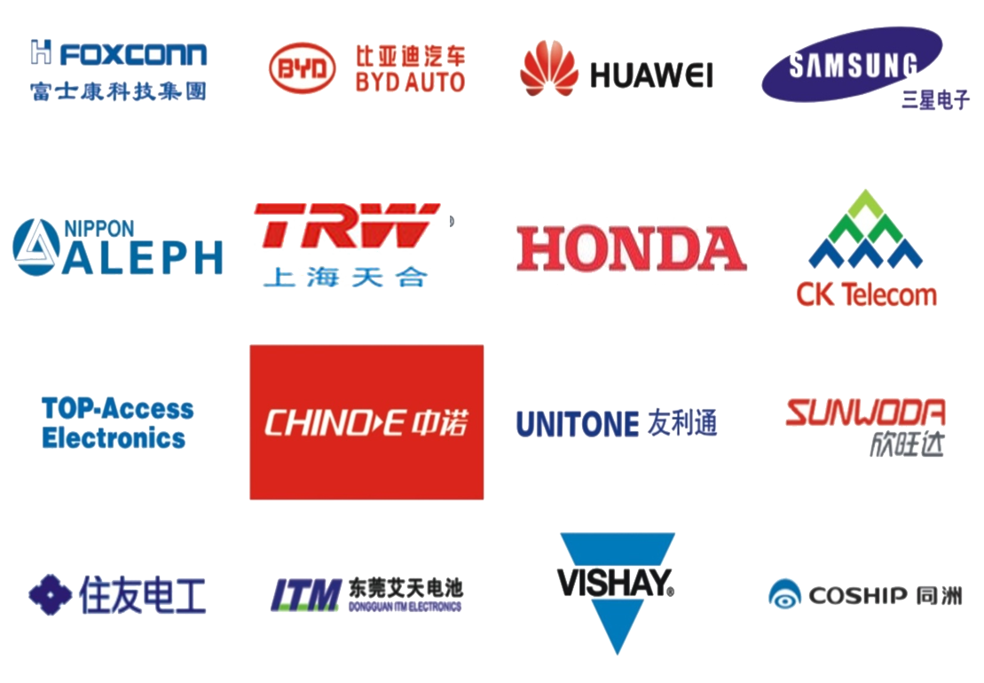 Our clients ELT