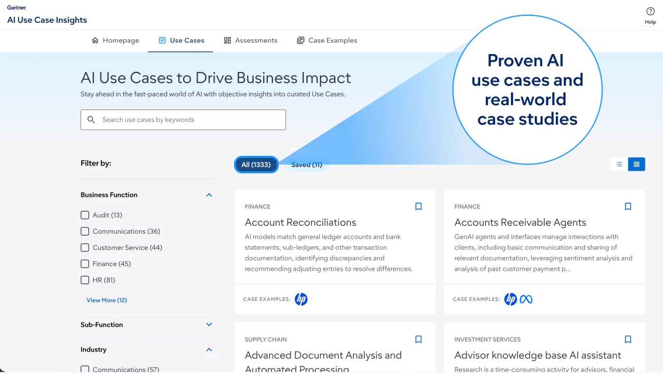 Gartner AI Use Case Insights