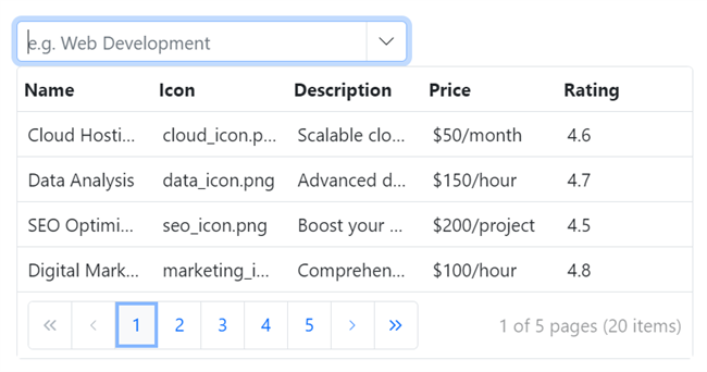 Blazor MultiColumn ComboBox component paging.