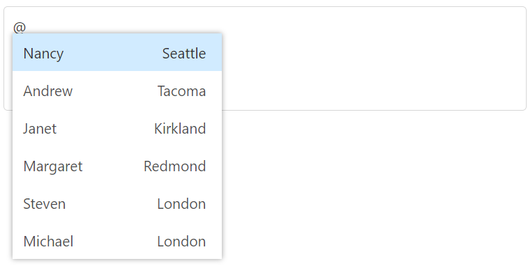JavaScript Mention item template