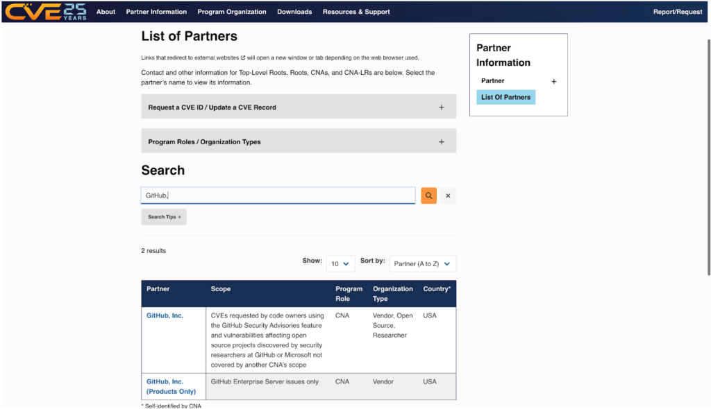 A screenshot of the cve.org “List of Partners.” The “Search” bar shows “GitHub,” being searched for, with two results of the search shown under the search bar. Those results are “GitHub, Inc.,” the CNA that matches the CNA responsible for CVE-2023-29012, and “GitHub, Inc. (Products Only),” a different CNA that GitHub also operates.