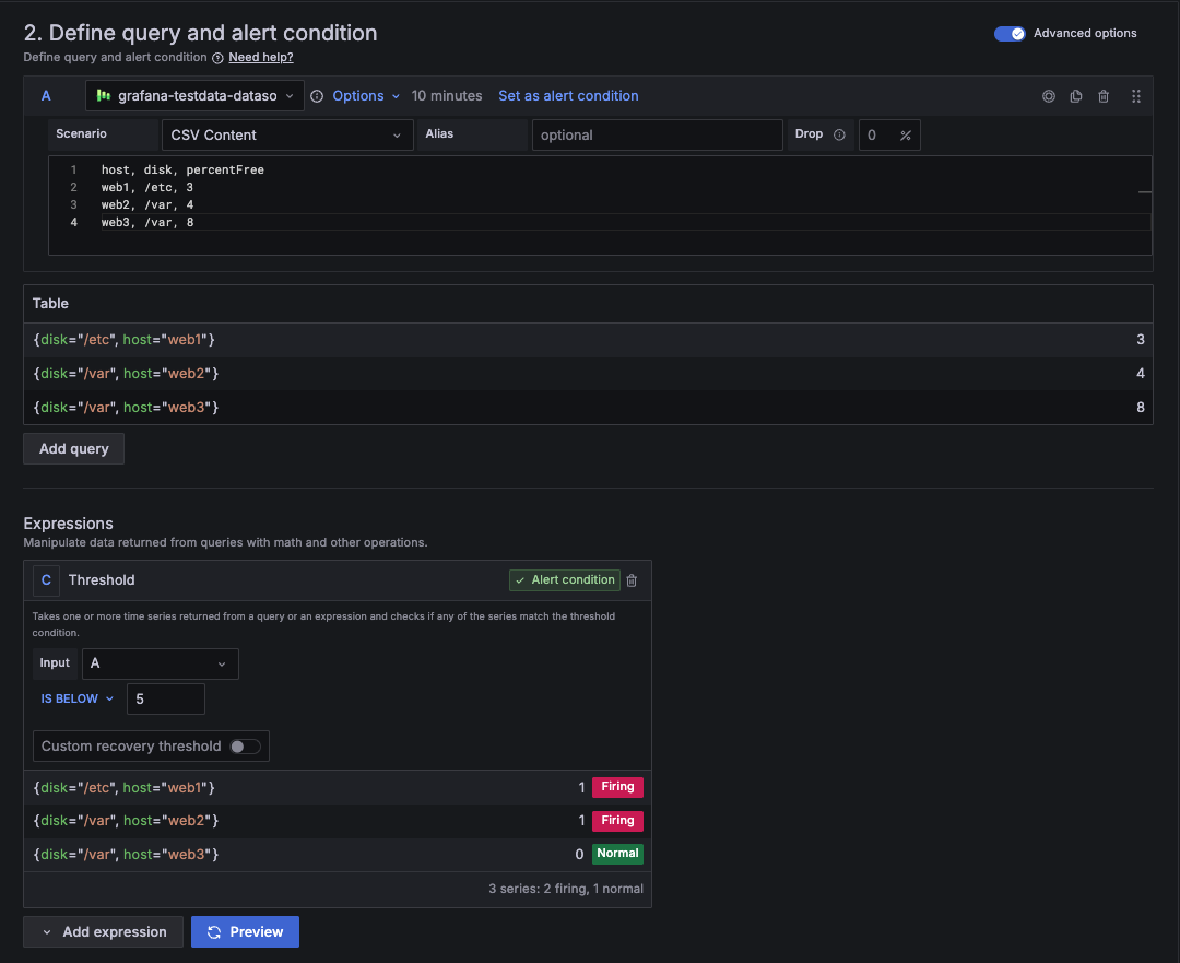 Alert preview with tabular data using the TestData data source