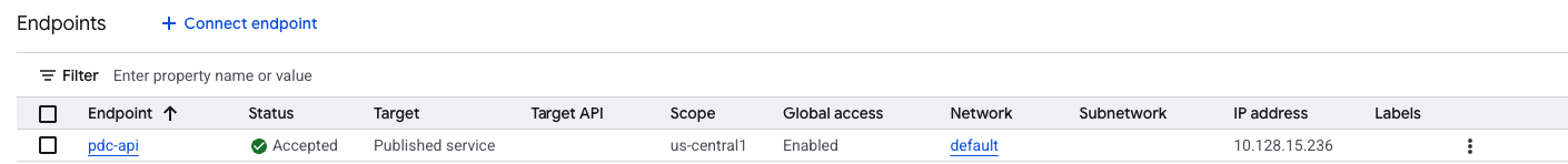 An endpoint with Status: &ldquo;Available&rdquo;