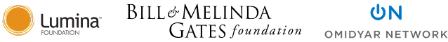World Happiness Report