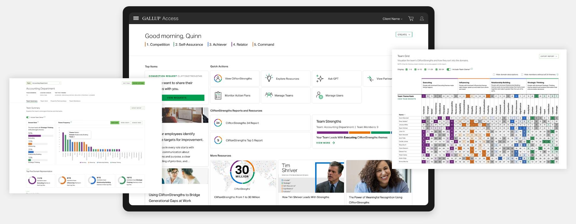 Gallup Access collage showing Quinn's strengths, his dashboard and his Team gird