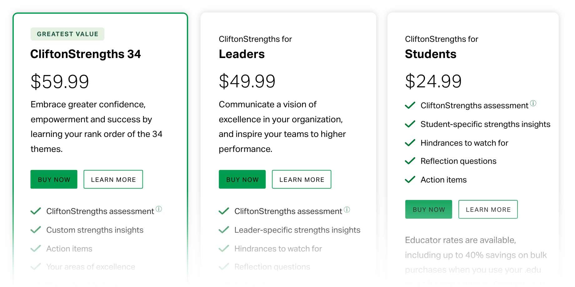 CliftonStrengths Comparison Table