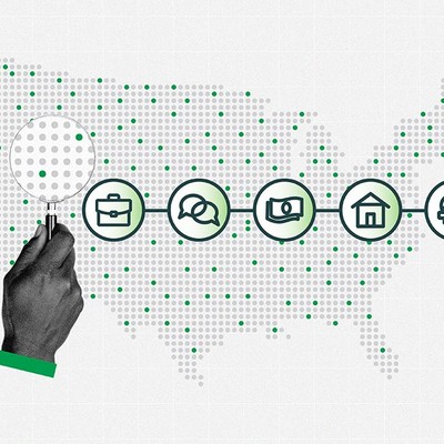 How Does the Gallup National Health and Well-Being Index Work?