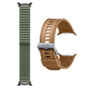 Wearables Accessories