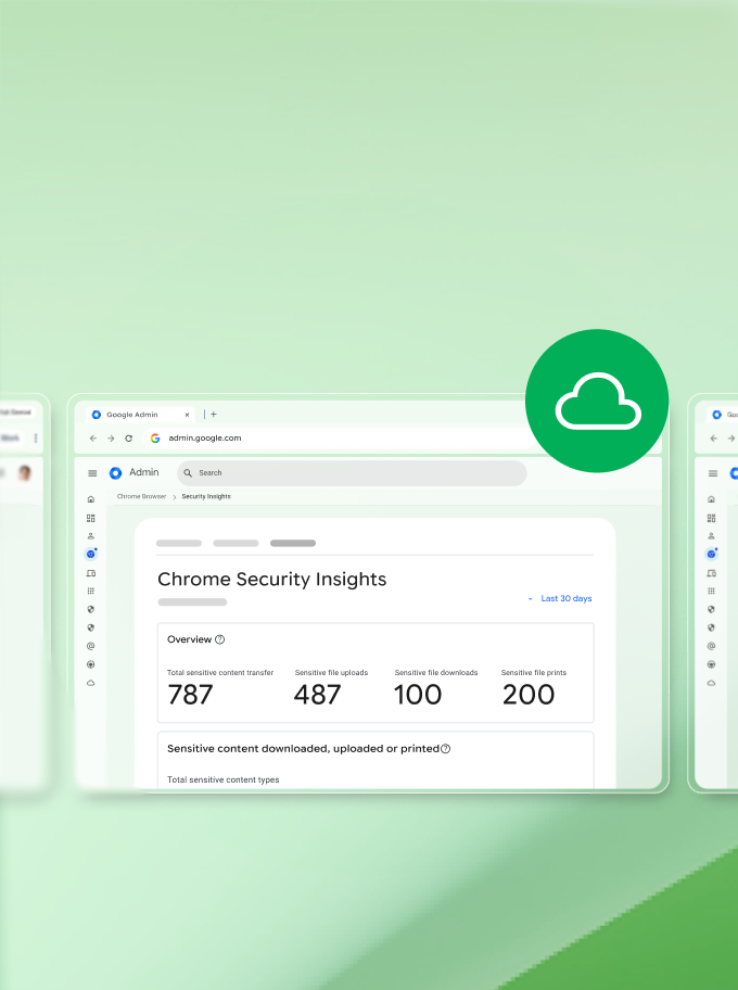 Google Admin dashboard showing Chrome Security Insights with data on sensitive content transfers, file uploads, downloads, and prints.