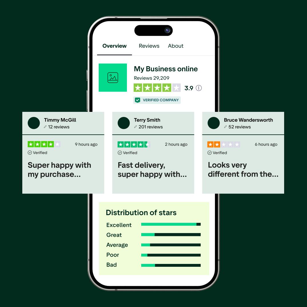 A smartphone mockup displaying a business review profile with a 3.9-star rating, customer reviews cards, and a star distribution chart.