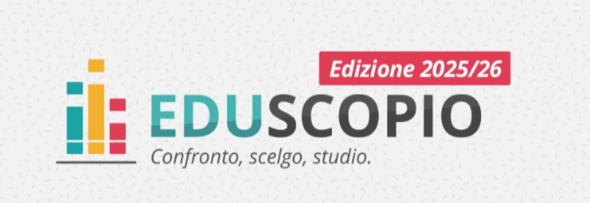 Eduscopio 2025