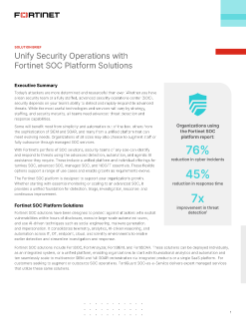 Unify Security Operations with the Fortinet SOC Platform