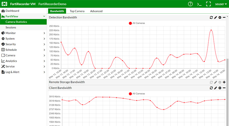 demo FortiRecorder 1