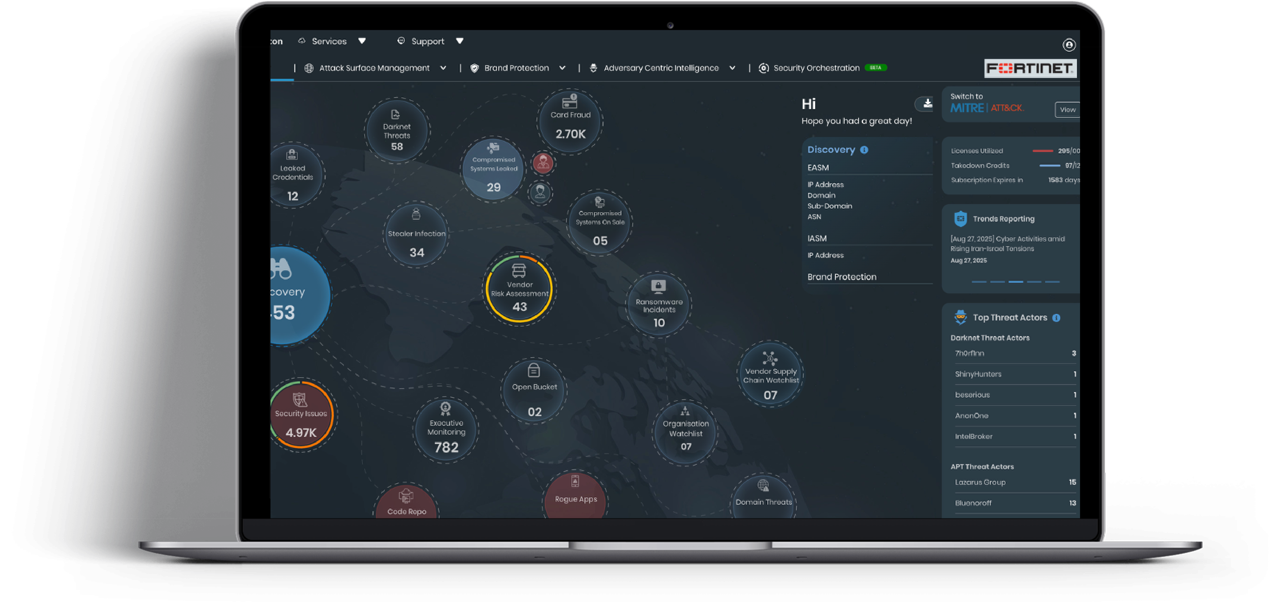 secops threat exposure management