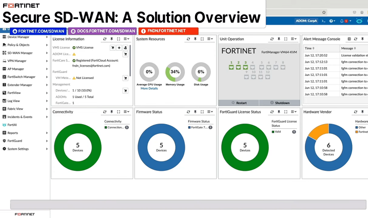 Fortinet Secure SD-WAN 7.6 - A Solution Overview