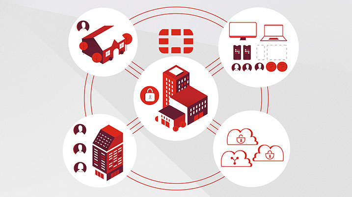Secure Networking from Fortinet